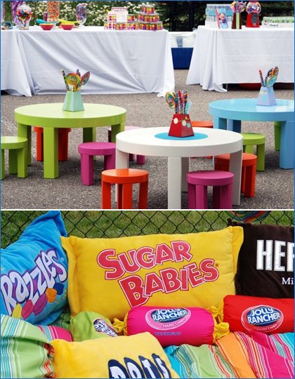 Max Sutter's Candyland Birthday Party
