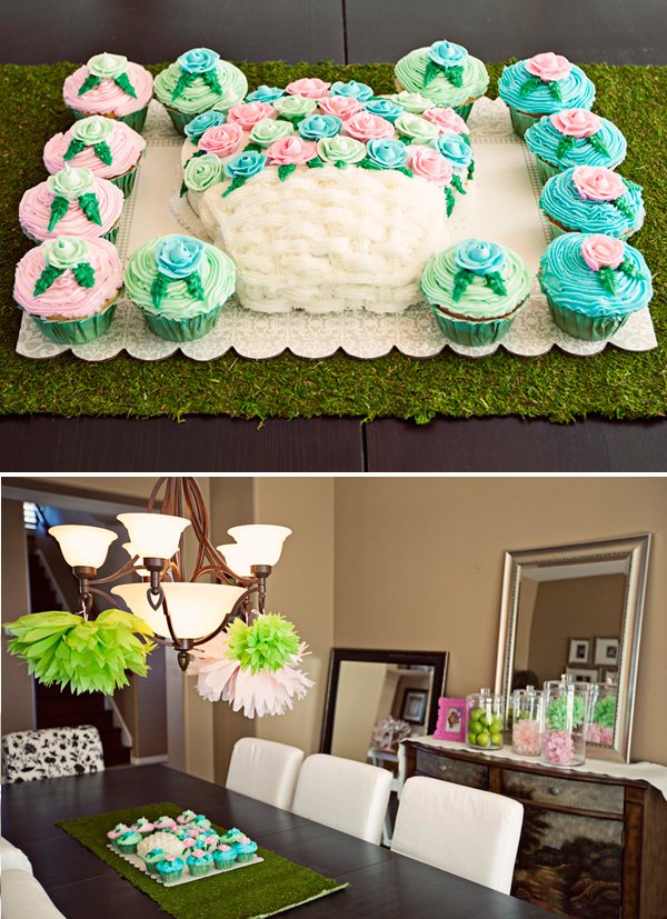 flower garden birthday party ideas