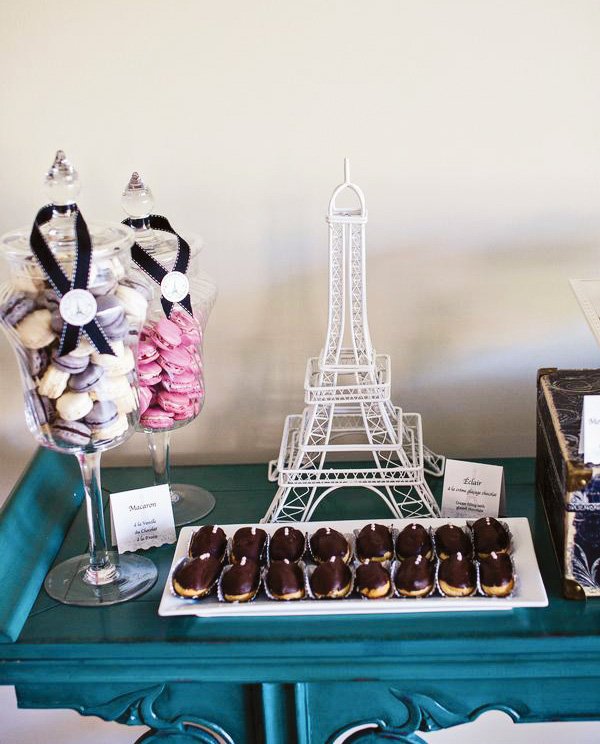 eiffel tower and macarons
