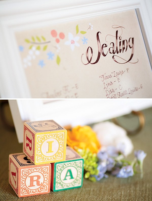 Vintage inspired seating chart